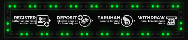 Bola989 Jackpot
